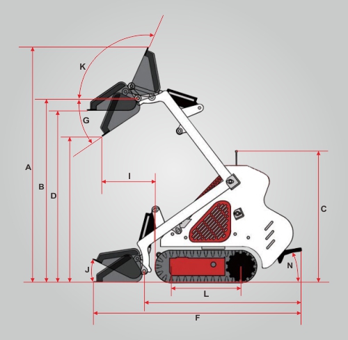 jual-skid-loader-harga-skid-steer-loader